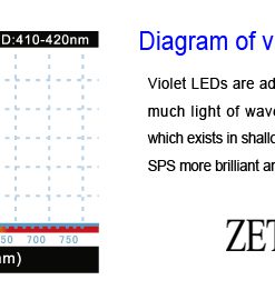 ZET LIGHT ZT-6800 - 16