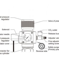 Alternative view of CHIHIROS CO2 Regulator | Solenoid