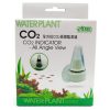 ISTA CO2 Indicator
