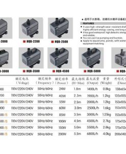 Alternative view of SUNSUN Power Head Pump | HQB-2000