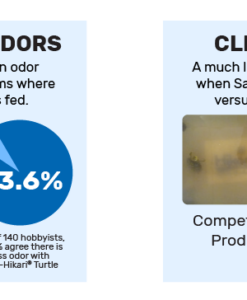 Saki Hikari Turtle Graph