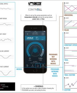 Alternative view of SICCE XStream SDC Propeller Pump | 1000 - 8500 L/H