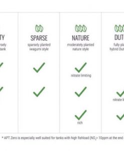 The 2HR Aquarist Fertilizer Chart