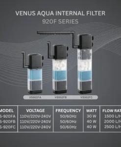 Venus Aqua 920F series 1