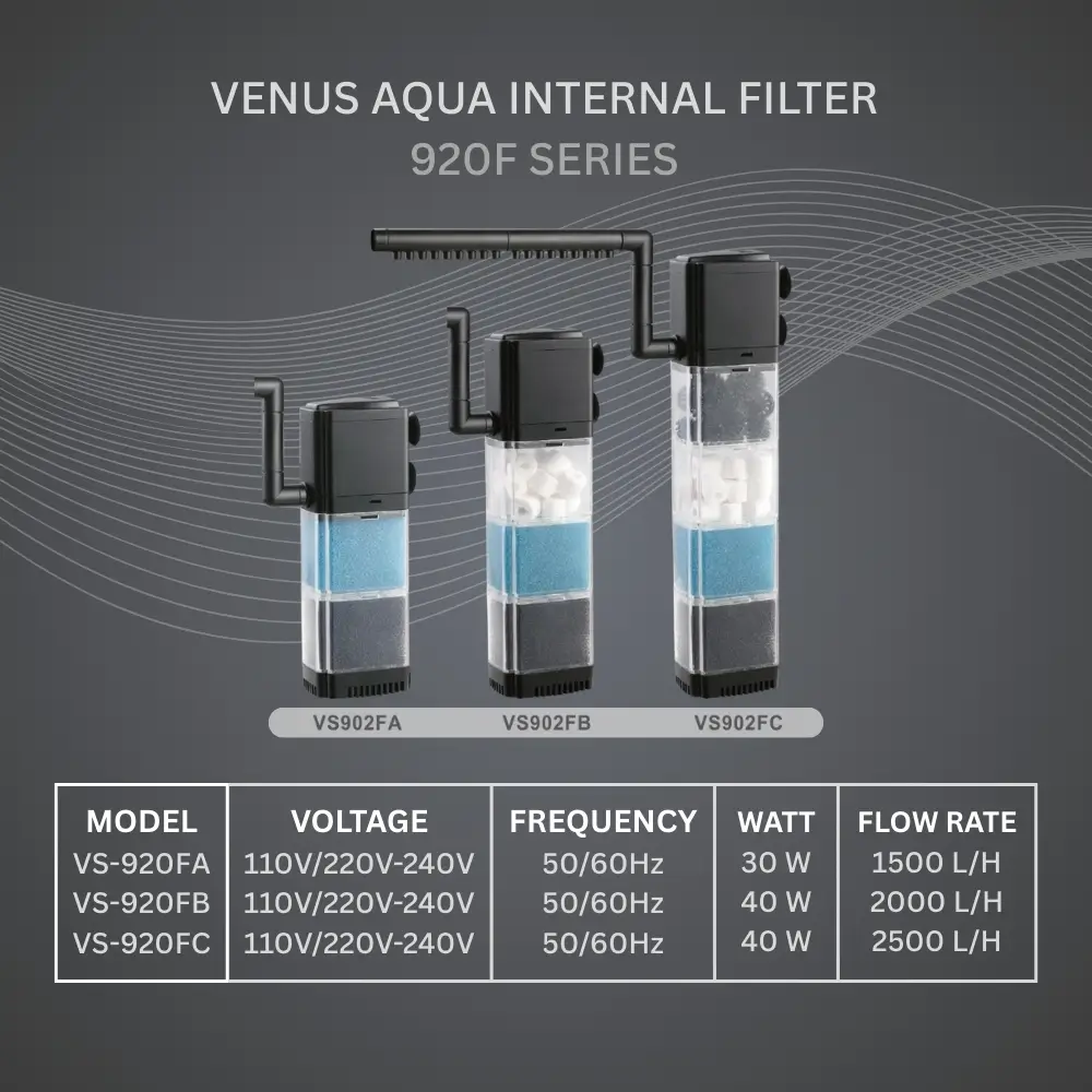 Venus Aqua 920F series 1