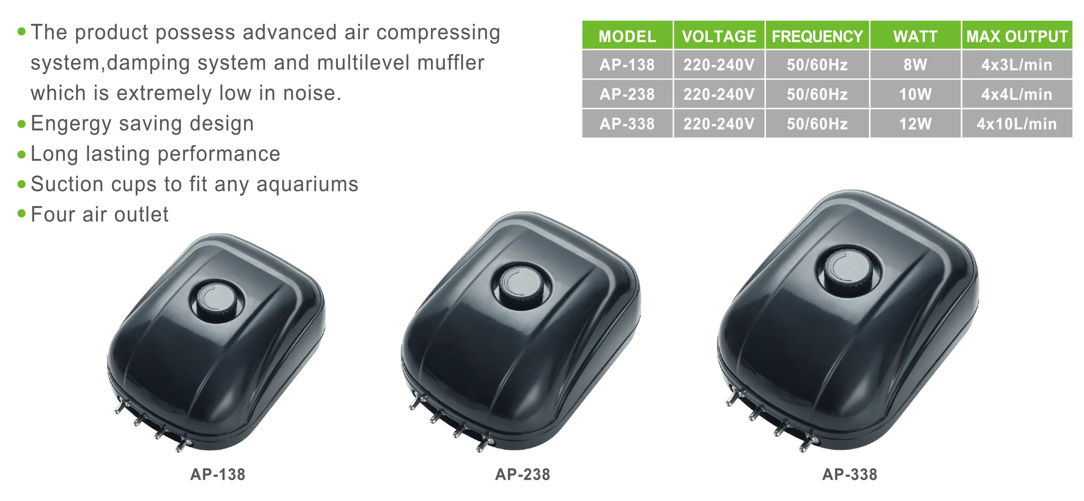 Venus Aqua AP-x38 series