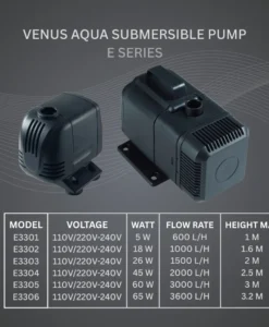 Venus Aqua E3300 series