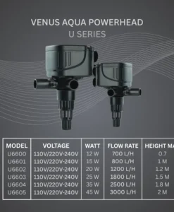 Venus Aqua Powerhead U Series