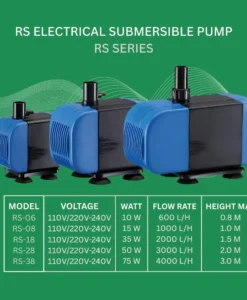 RS Electrical Super Submersible Pump series