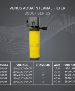 Venus Aqua 3000 series filter