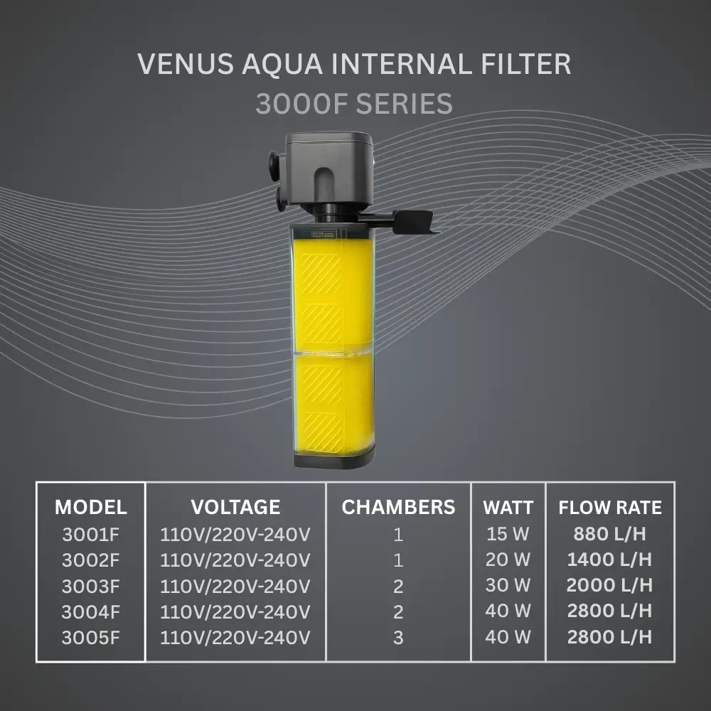 Venus Aqua 3000 series filter