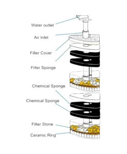Xinyou XY-2010 Corner Filter Parts