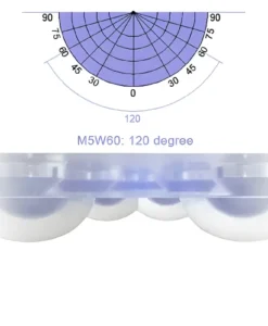 AQUA MINI M5W60 Optical Lens