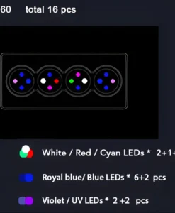 AQUA MINI M5W60 PAR Measurement